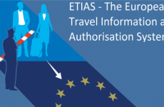 ETIAS, nuevo permiso de viaje a Europa que deben tramitar los mexicanos